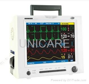 F8 Multi-Parameter Monitor