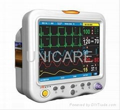 F15 Multi-Parameter Monitor 