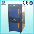 Hot air circulating oven 3