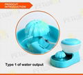 Automatic Pet Waterer Fountain 4