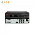 Factory Wholesales Good Quality Digital tv Converter Set Top Box ATSC for USA 4