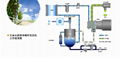 水潤滑空壓機主要原理及組成