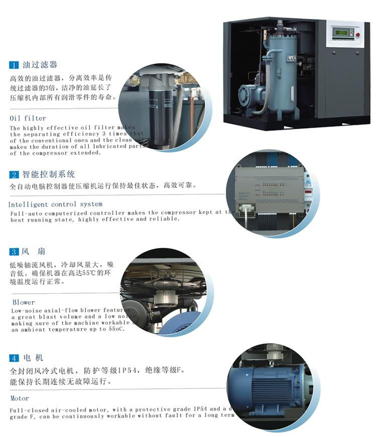 空壓機/壓縮機PDLGD-185 2