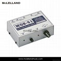 Mini Mic Preamp(MQS-51)