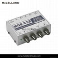  4Channel Headphone Amplifier (MQS-53R)