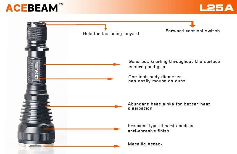 ACEBEAM L25A 1000 Lumens CREE XM-L2 LED Tactical Flashlight 3
