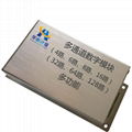 Multi-channel force sensor digital module 1