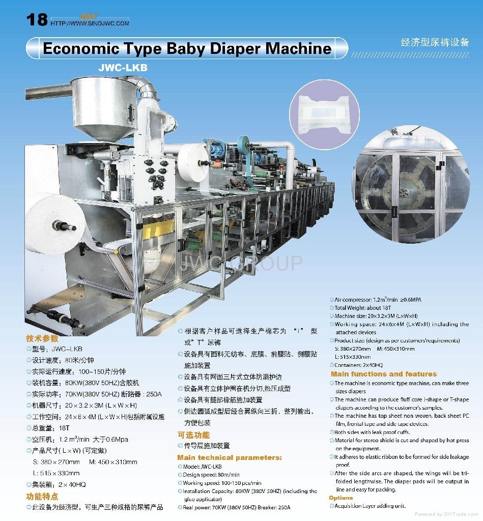 Production Line for Baby Diaper（Forming Durm）