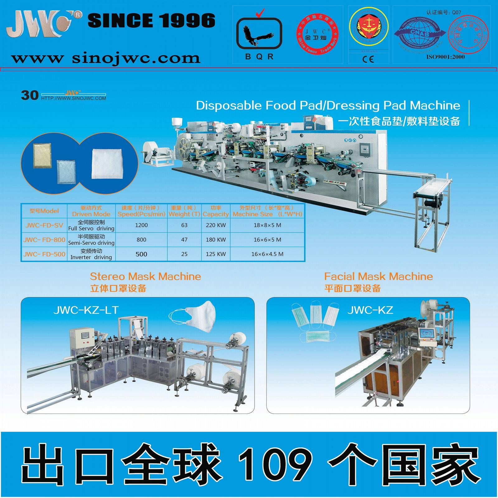 口罩機 4