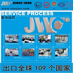 Adult Diaper Machine（JWC-LKZ）