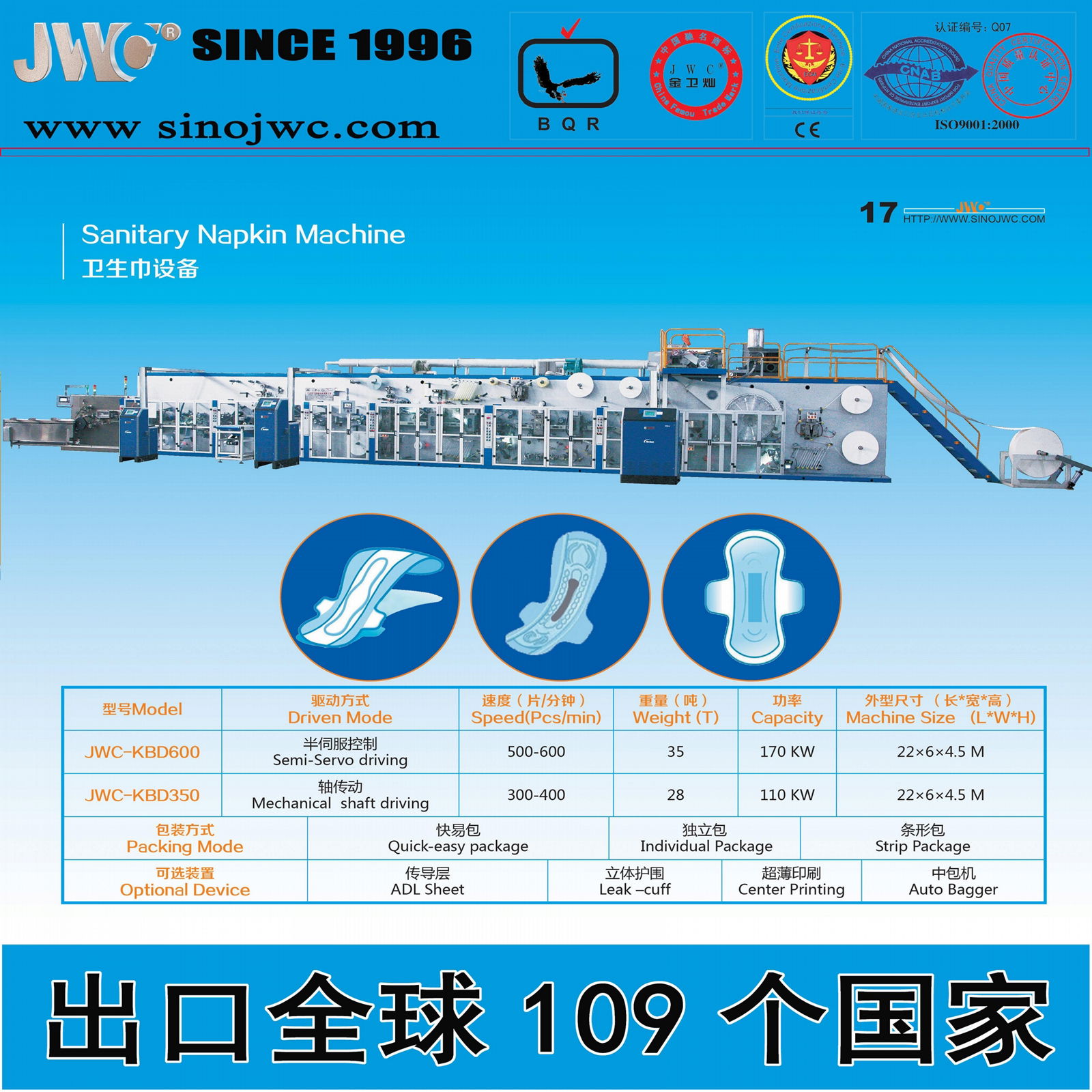 High-Speed Sanitary Napkin Machine With Quick-Easy Package 2