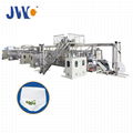 Full Servo Adult Diaper Machine (Hot Product - 1*)