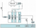 乙醇溶剂回收设备