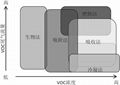 胶带厂溶剂回收设备 1