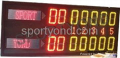 LED Electronic digital Tennis Scoreboard and wireless tennis score maker