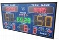 College Sports multi-sports electronic digital scoreboard with wireless scores