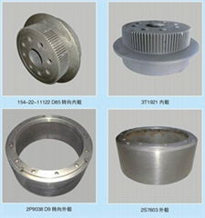 推土機轉向離合器