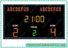 Outdoor Stadium Scoreboards for LED Electronic Football Sport Scoreboard 