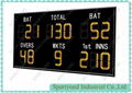 Outdoor Electronic Cricket Scoreboard