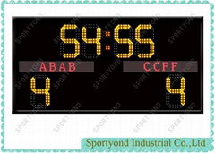 Five-A-Sided Futsal Scoreboard For Indoor Football Scores