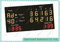Wireless Tennis Scoreboard for Electronic Score Panel