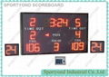 Electronic Scoreboard for Basketball Game