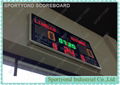 LED Scoreboard for Basketball Stadium Playroom
