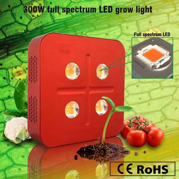 brigdelux full spectrum cob 300w led grow light 2