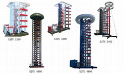 IMPULSE VOLTAGE GENERATOR