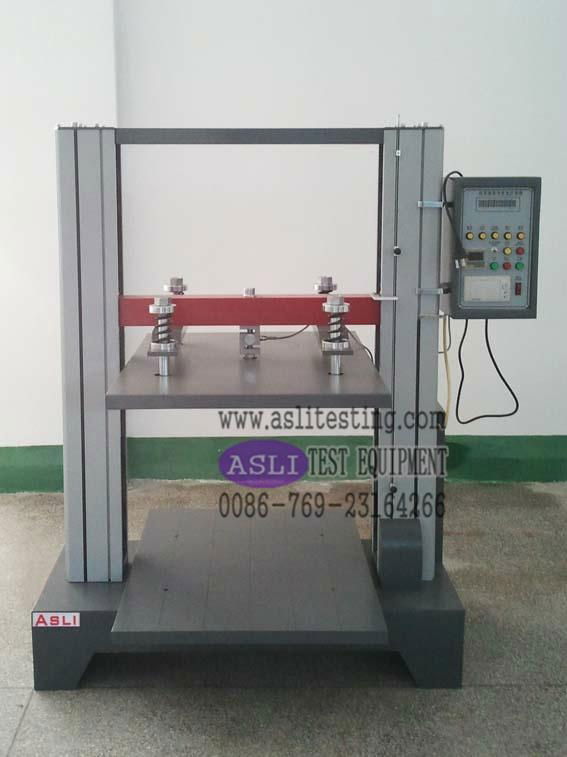 Box Compression Strength Testing Machine