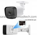 P2P Wireless WiFi Surveillance Network Bullet Camera 2