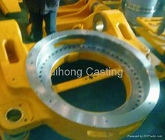 sand casting for machinery