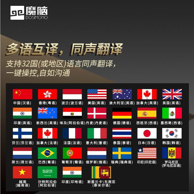 32+ Languages Instant Mutual Voice Translation Machine  2