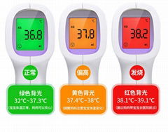 Medical Use IR Body Temperature Meter