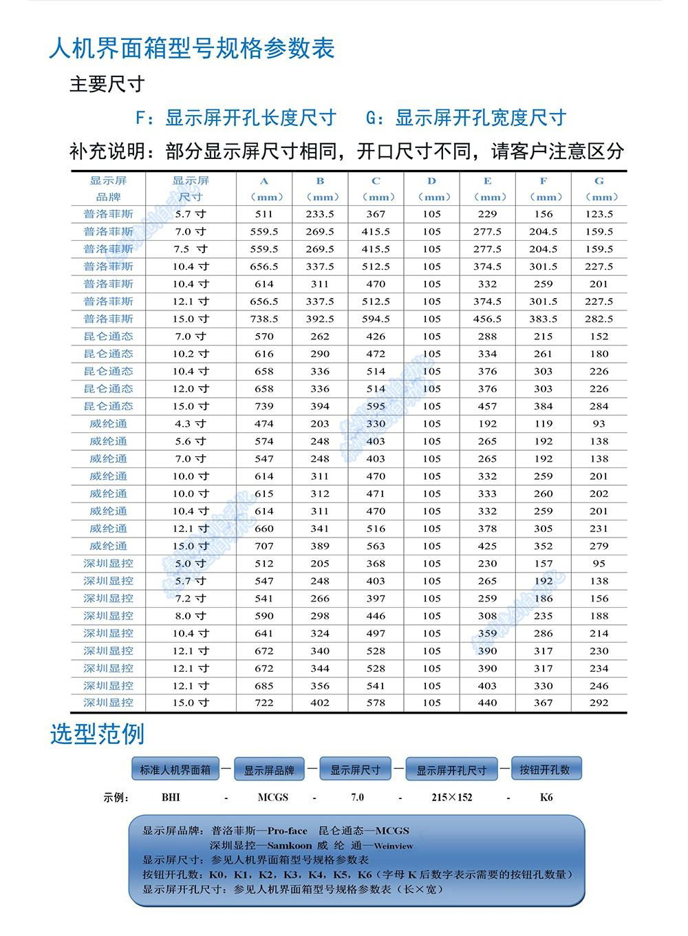 自動化觸摸屏旋轉支架 4