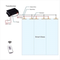 Switchable Pldc Smart  glass film