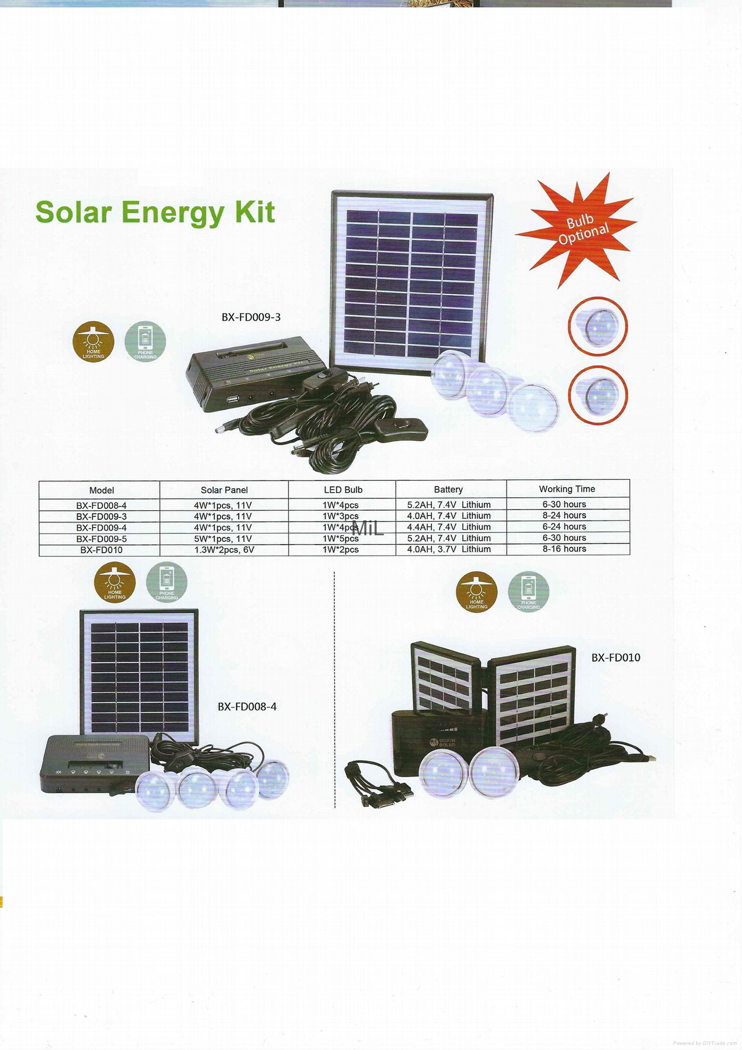 Solar portable system