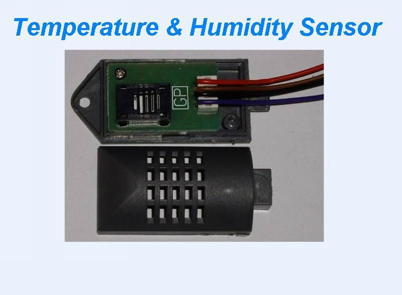 TF-A3 led display control card 4