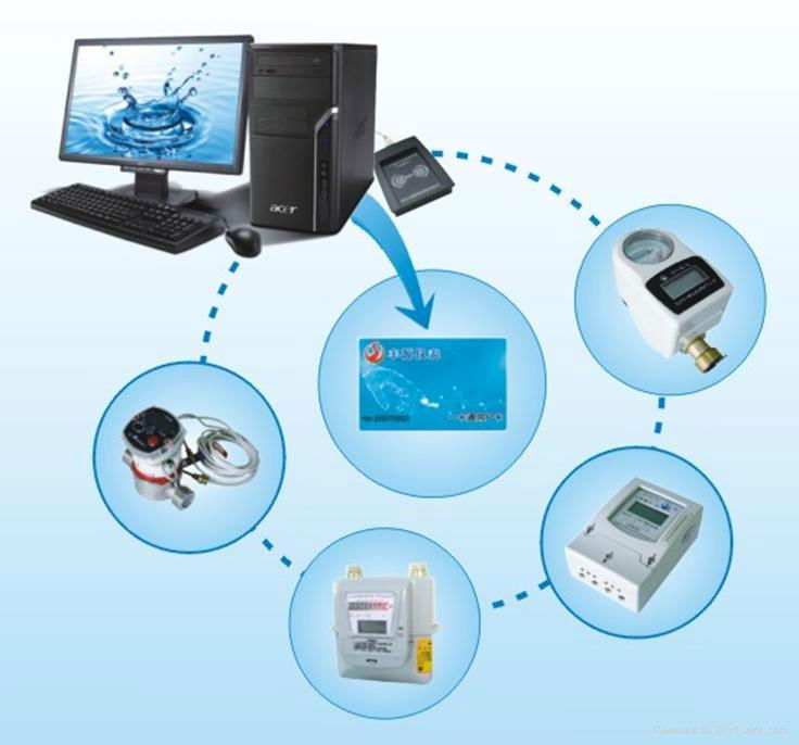一卡通水電氣熱綜合管理系統
