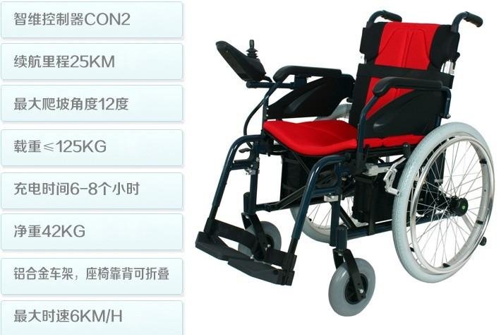 智維電動輪椅EW8703 手動電動兩用 2