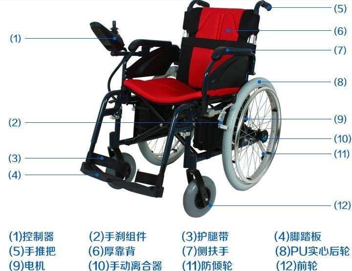 Chi-dimensional electric wheelchair EW8703 manual electric dual 4