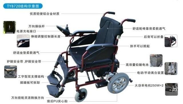 智維戶外型折疊電動輪椅TY8720 2