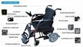 Outdoor folding electric wheelchair TY8720 2