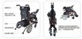 Outdoor folding electric wheelchair TY8720 3