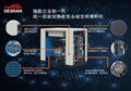 上海德斯蘭永磁空壓機使用英文版說明書 中文版說明書 5