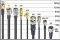 rf coaxial cable assembly 5