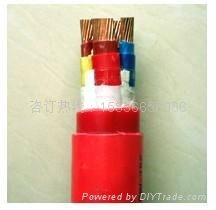 YGC ygcr ygcp silicon rubber cable