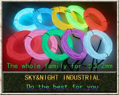 sky & night industrial co.,ltd