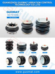 Guangzhou Guomat Auto parts Co.,Ltd