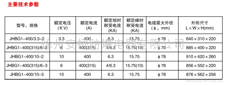 煤矿用高压电缆接线盒 2